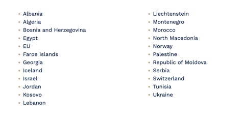 PEM-LIST-COUNTRIES